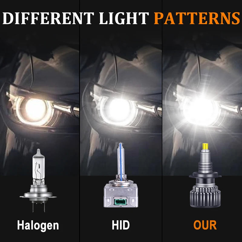 Carlitek H7 H11 LED Headlight Bulbs Canbus Fog Light 9006 Hb4 9005 Hb3 9012 Hir2 Led 360 3