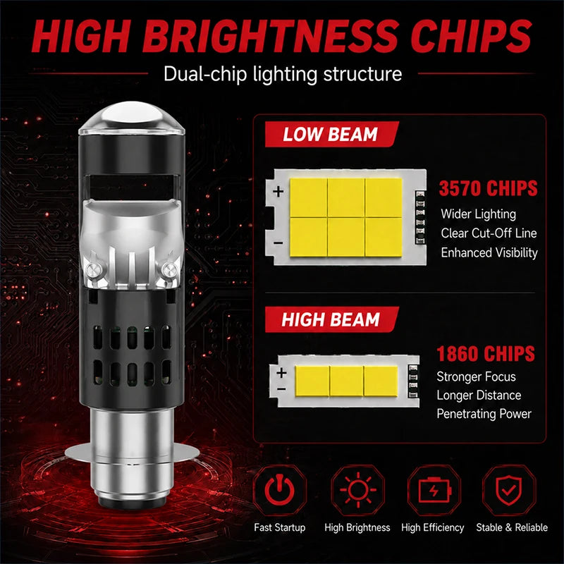 1/2PC P15D LED Motorcycle Headlight Bulbs 3570+1860 CSP Chips White Hi Lo Beam Moto Scoote