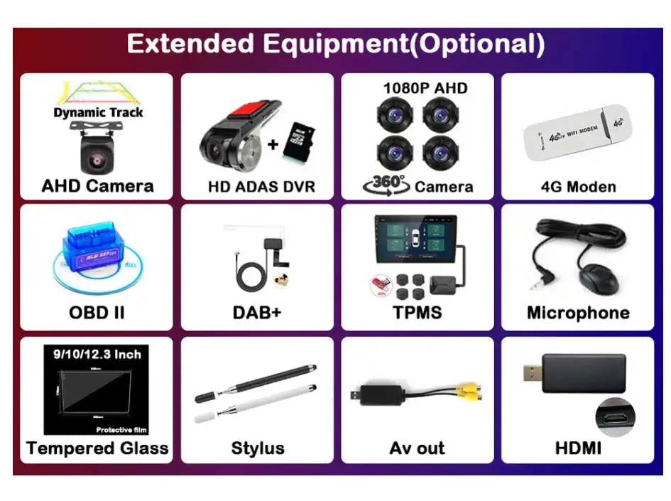 For Android Screen Navigation Car Multimedia Player Accessories Optional DVR OBD HDMI AV O