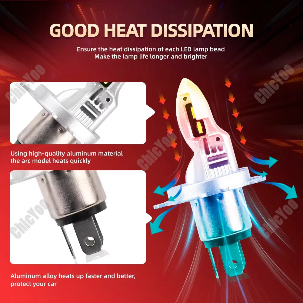 10000LM High Power High Low Beam H4 Motorcycle Head Lamp 6000K White LED Headlight 12V For