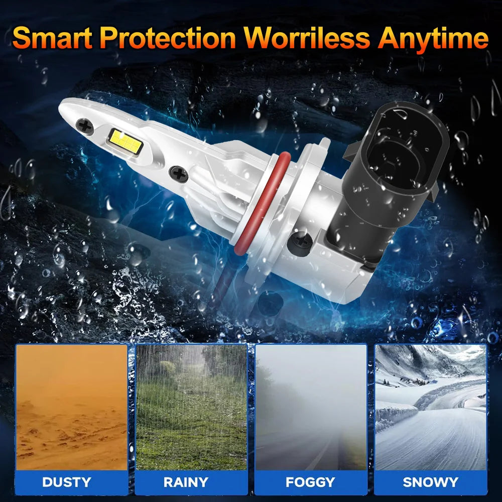 30000LM 9005 9006 LED Headlight Bulbs 300W High Power H4 H7 HB4 HB3 Car Lamps CSP Chip 600