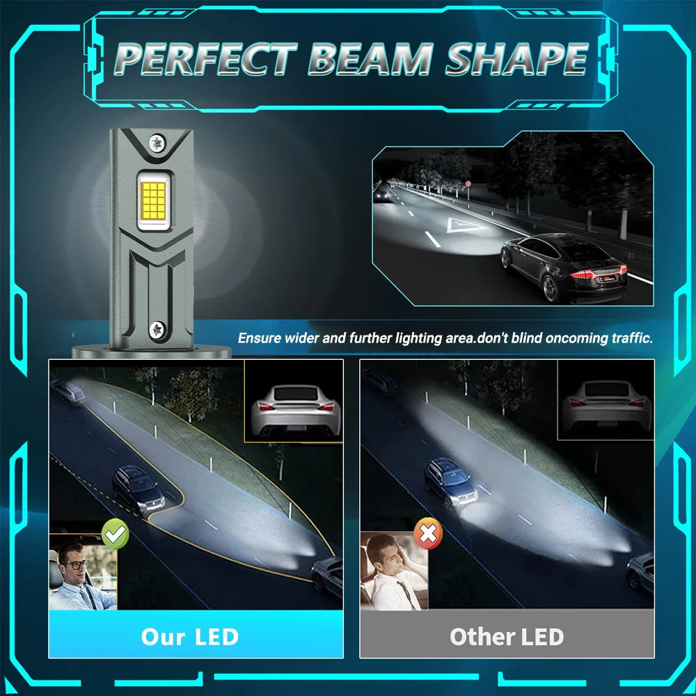 9000W 1880000LM H7 H4 H11 Led Headlight High Power 8890 CSP Canbus H1 H8 9005 HB3 9006 HB4