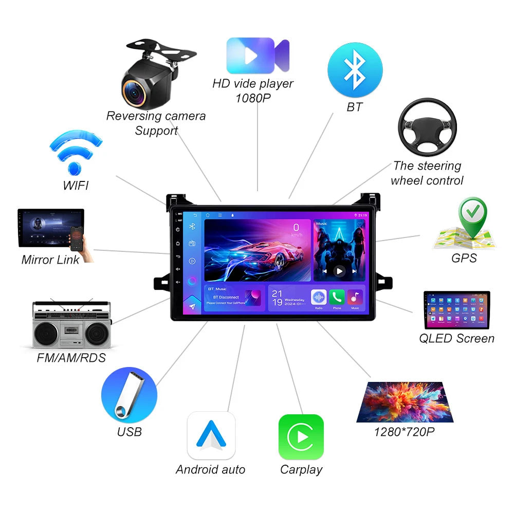 Android 16 For Toyota Prius Xw50 2015 2016 2017 2018 2019 2020 Carplay Auto Car Radio Mult | AUTOKITSHOP