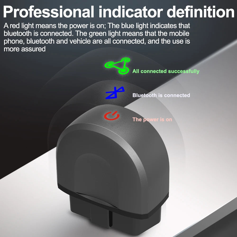 OBD2 Bluetooth Auto Scanner 2025 Code Reader OBD2 Diagnostic Tool Read Fault Code Engine D