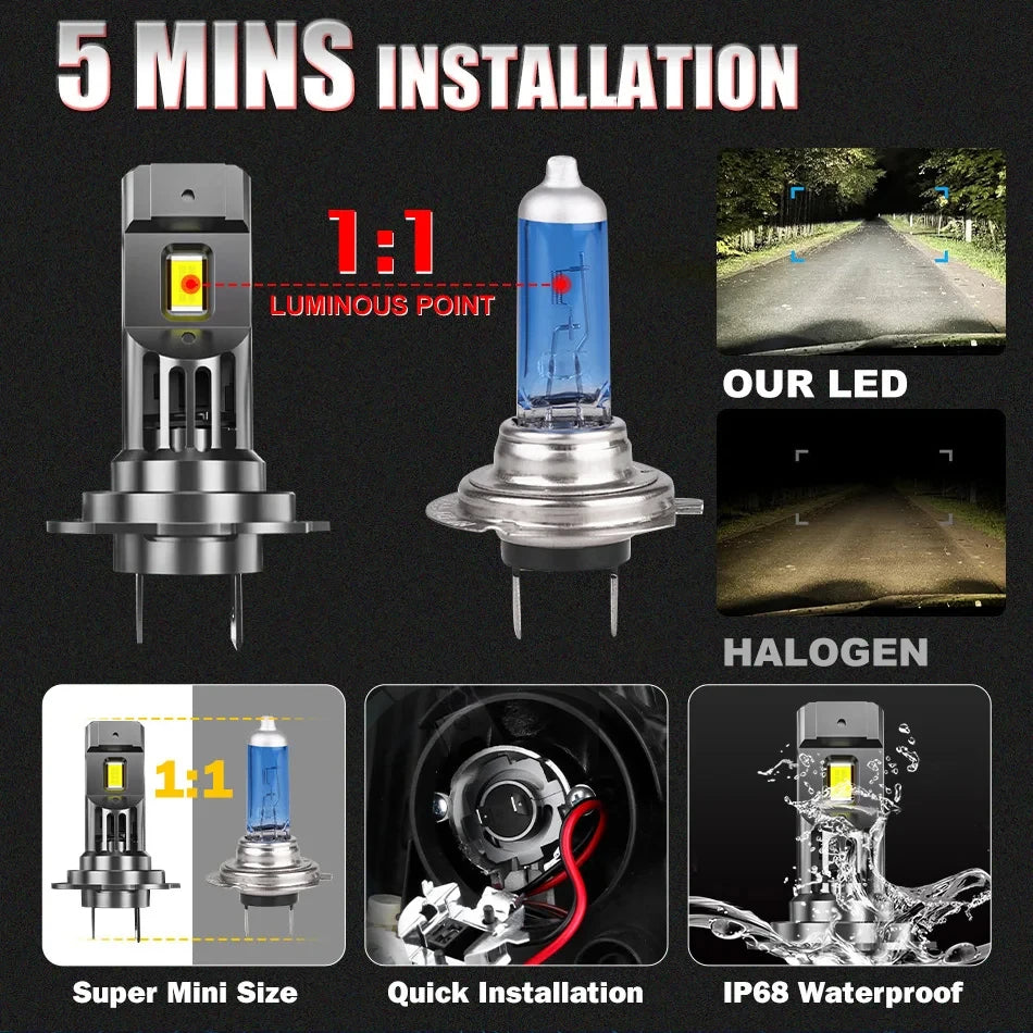 H7 LED Car Headlight Bulb Canbus 300W 30000LM 1: 1 Size Light for Car Turbo LED Mini HeadL