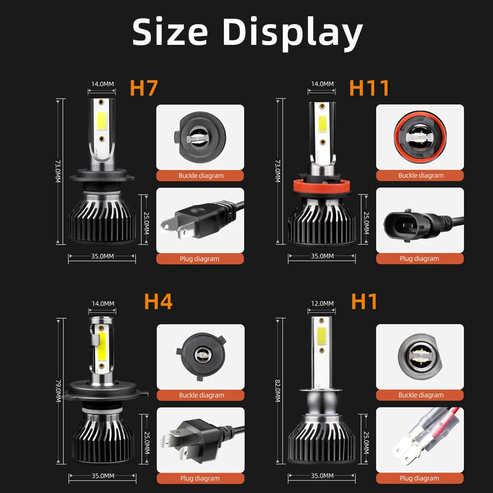 50W H4 Motorcycle LED Headlight H1 H7 H11 6000K White Motorbike Lamp COB 360° Angle High B