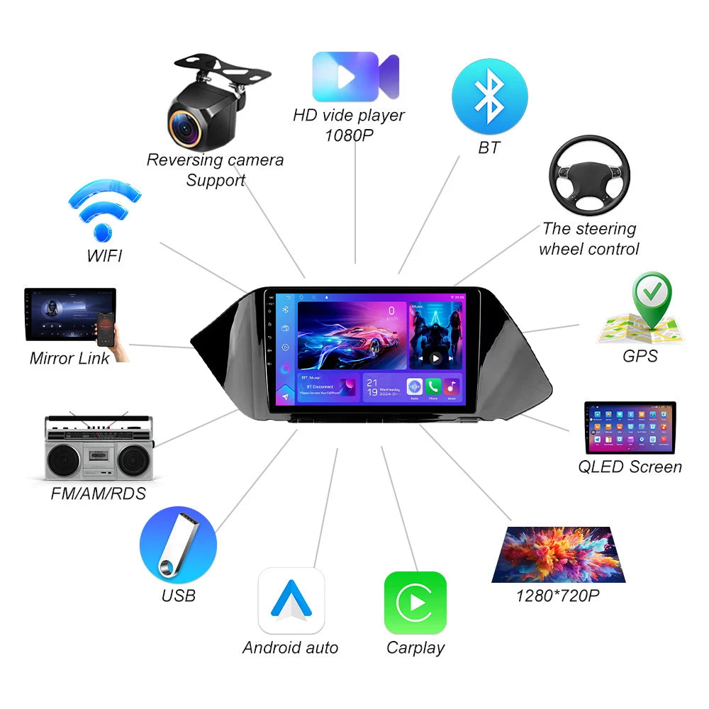 Android 16 For Hyundai Sonata Dn8 2019 2020 Car Radio Multimedia Video Player Gps Navigati | AUTOKITSHOP
