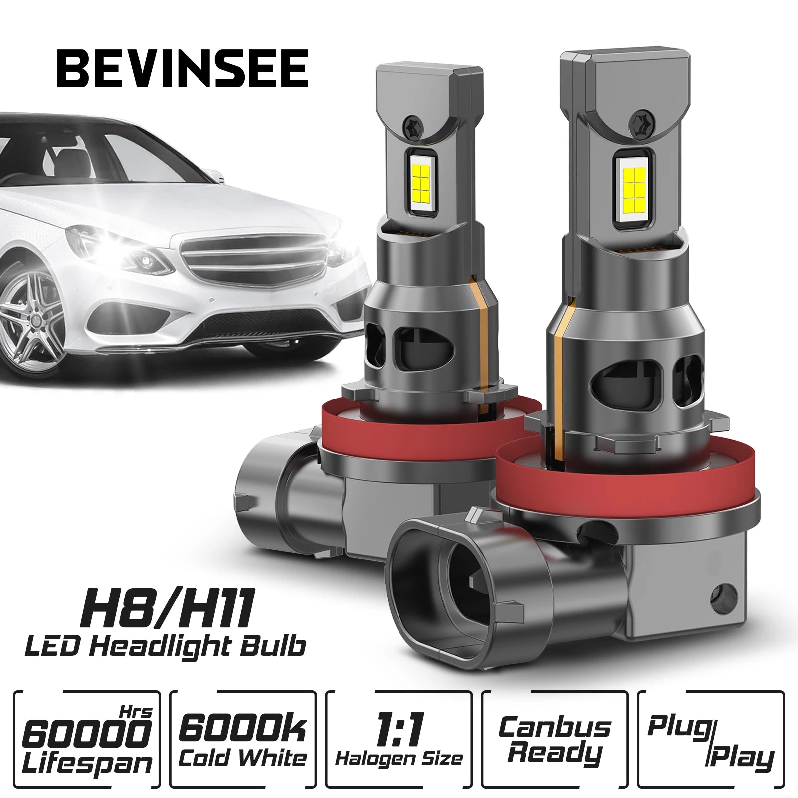 BEVINSEE H11 9005 HB3 9006 HB4 LED Fog Light 70W 12000LM High Brightness 1:1 Halogen Size