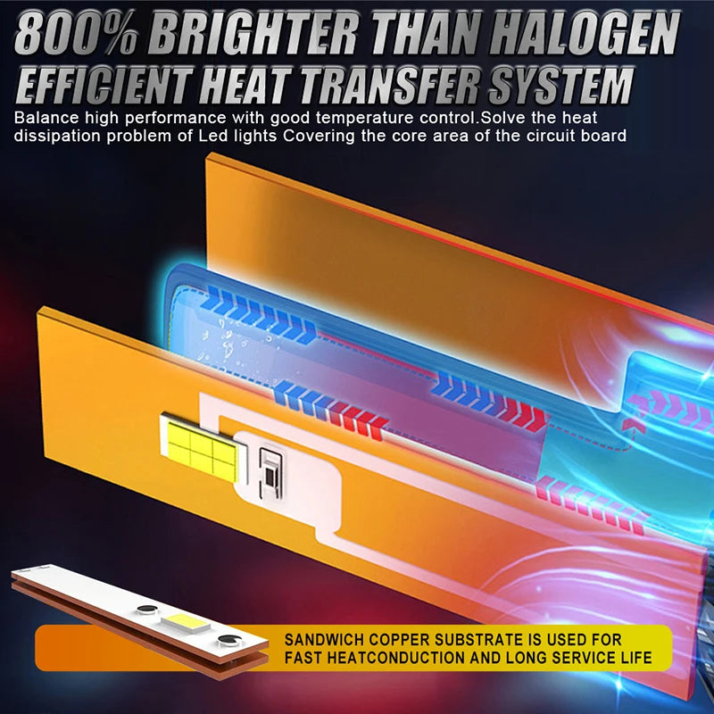 100000LM 1000W H4 H7 H11 H3 LED CANbus K5C K6C H1 H8 9005 9006 HB3 HB4 880 881 H27 Led Hea