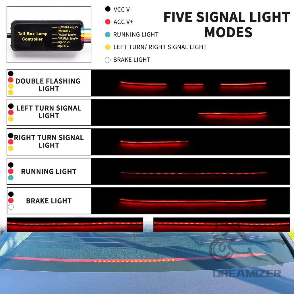 40Inch LED Third Brake Light Strip Bar 5 Function Sequential Turn Signal Brake Running Double Fl - Canbus LED Car Light