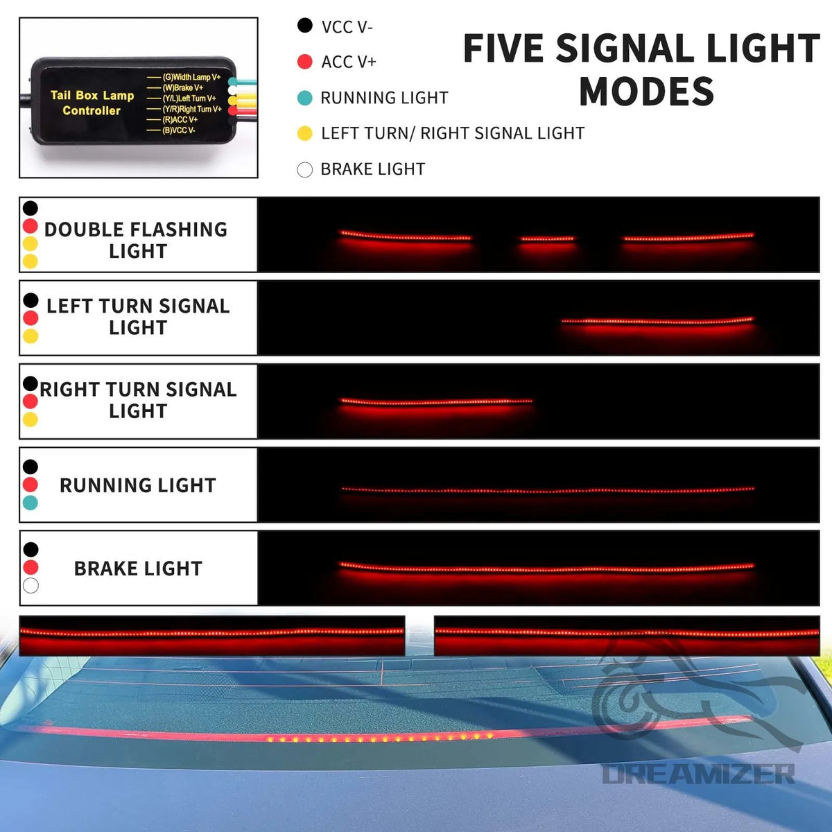 40Inch LED Third Brake Light Strip Bar 5 Function Sequential Turn Signal Brake Running Double Fl - Canbus LED Car Light