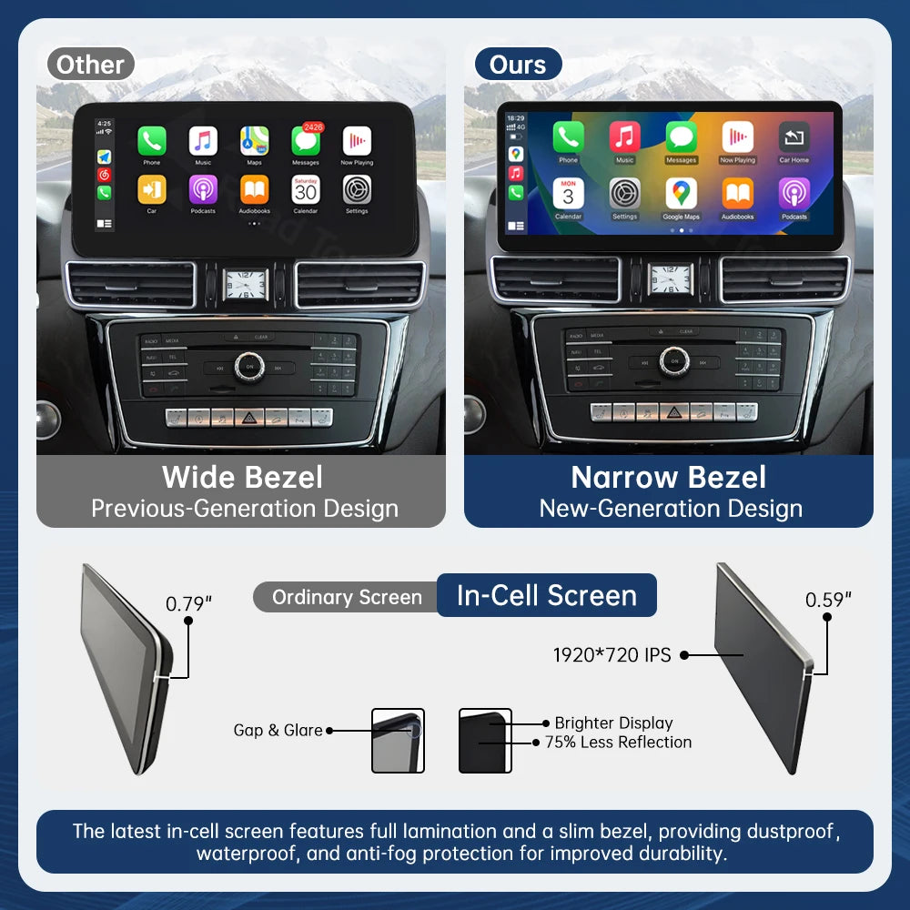CN 12.3'' Multimedia Display For BenzML W166 GL X166 GLE GLS 2012-2018 Touch Screen Wirele | AUTOKITSHOP