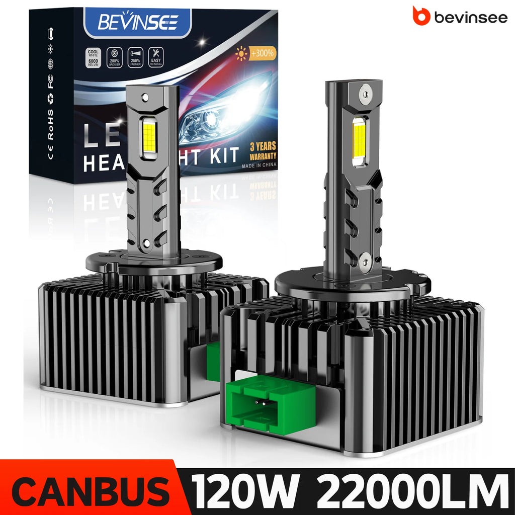 BEVINSEE D1S D3S D2S D5S D1R D3R CANBUS LED Headlight Bulbs 70W 7000LM 6000K White for Aud