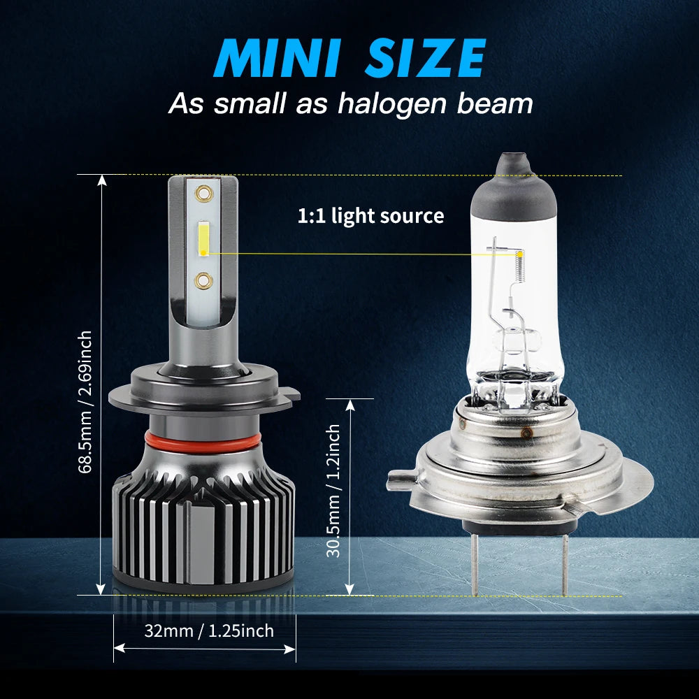 BEVINSEE Bombillas LED H7 Car Lights Super Bright 50W 6000LM Mini Size for SEAT Ibiza Rena