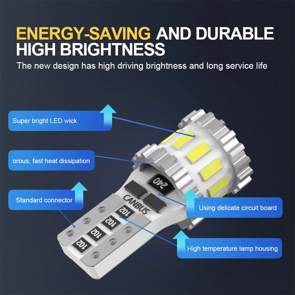 W5W T10 No Error Canbus LED Interior Parking Lamp License Plate Light For Alfa Romeo Mito