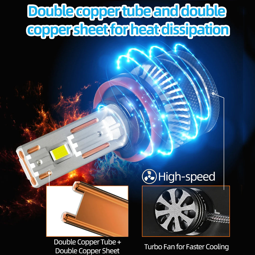 LED Car Headlights H1 H4 H7 H11 9005 HB3 9006 HB4 6000K White Light Dual Copper Tube Vehic