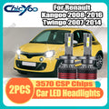 30000LM 150W H4 High Low Beam Auto Headlamps 6000K White Car Headlights CSP Chips For Rena