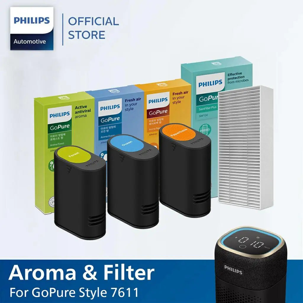 Philips GoPure Replacement filter and aroma cartridge for 7611 and 7601 Car Air Purifier