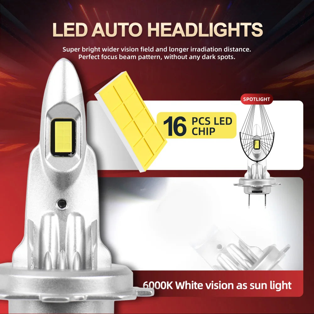 Led Headlight 60W Canbus No Error Motorcycle Lamp 6000K For BMW C600 C650GT F650GS F700GS