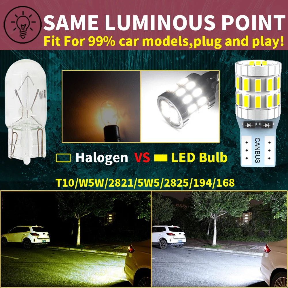 2x W5W T10 Led Canbus Clearance Lights Car Interior Bulb Parking Diode Lamp 12v For BMW E9