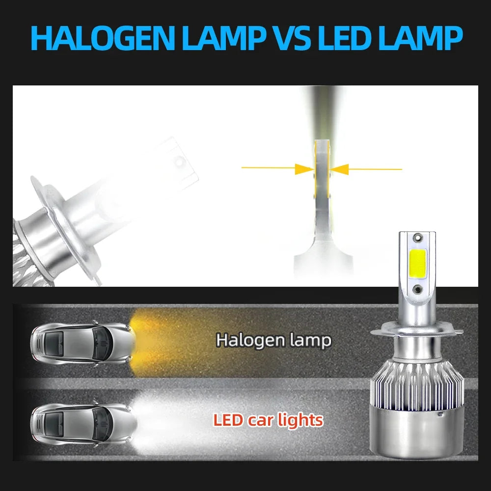 LED Headlight Bulbs High Low Beam 360W 60000LM Car Headlamps 12V 6000K Car Fog Light For H
