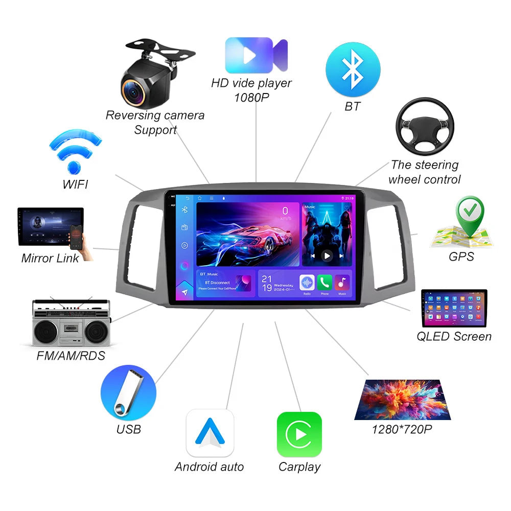 Android 16 Carplay Auto For Jeep Grand Cherokee Wk 2004 2005 2006 2007 Multimedia Car Radi | AUTOKITSHOP