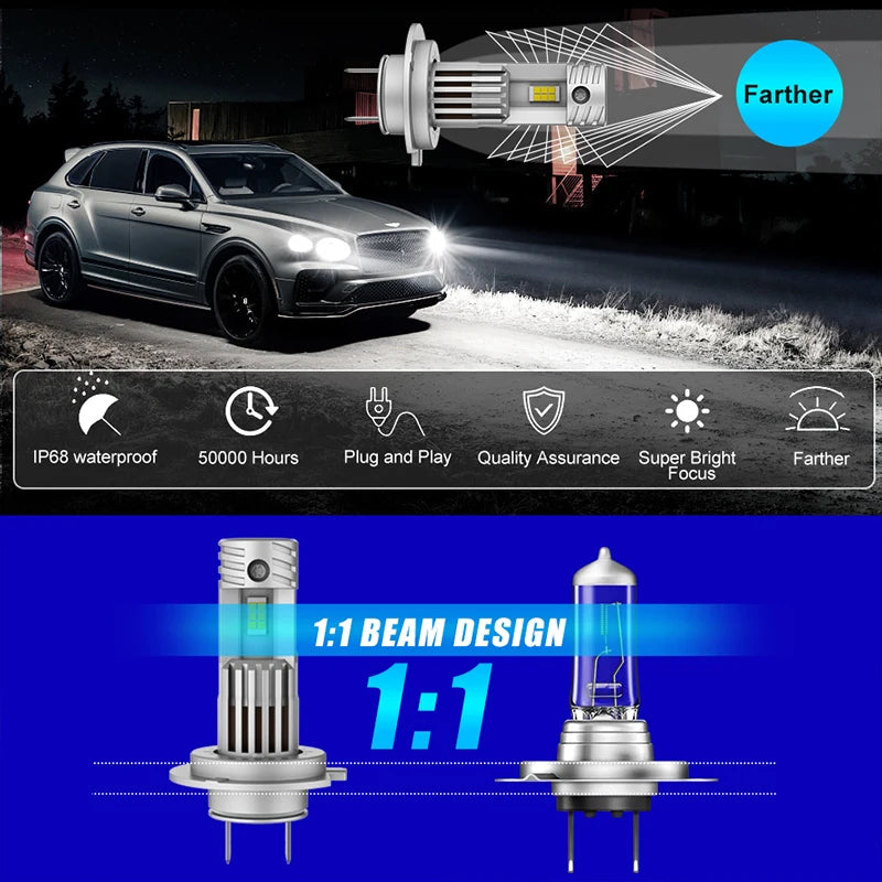 5200W H7 LED Headlights Canbus 5700000LM 3 Sided CSP Cores 1:1 Mini Diodes Universal H7 Up