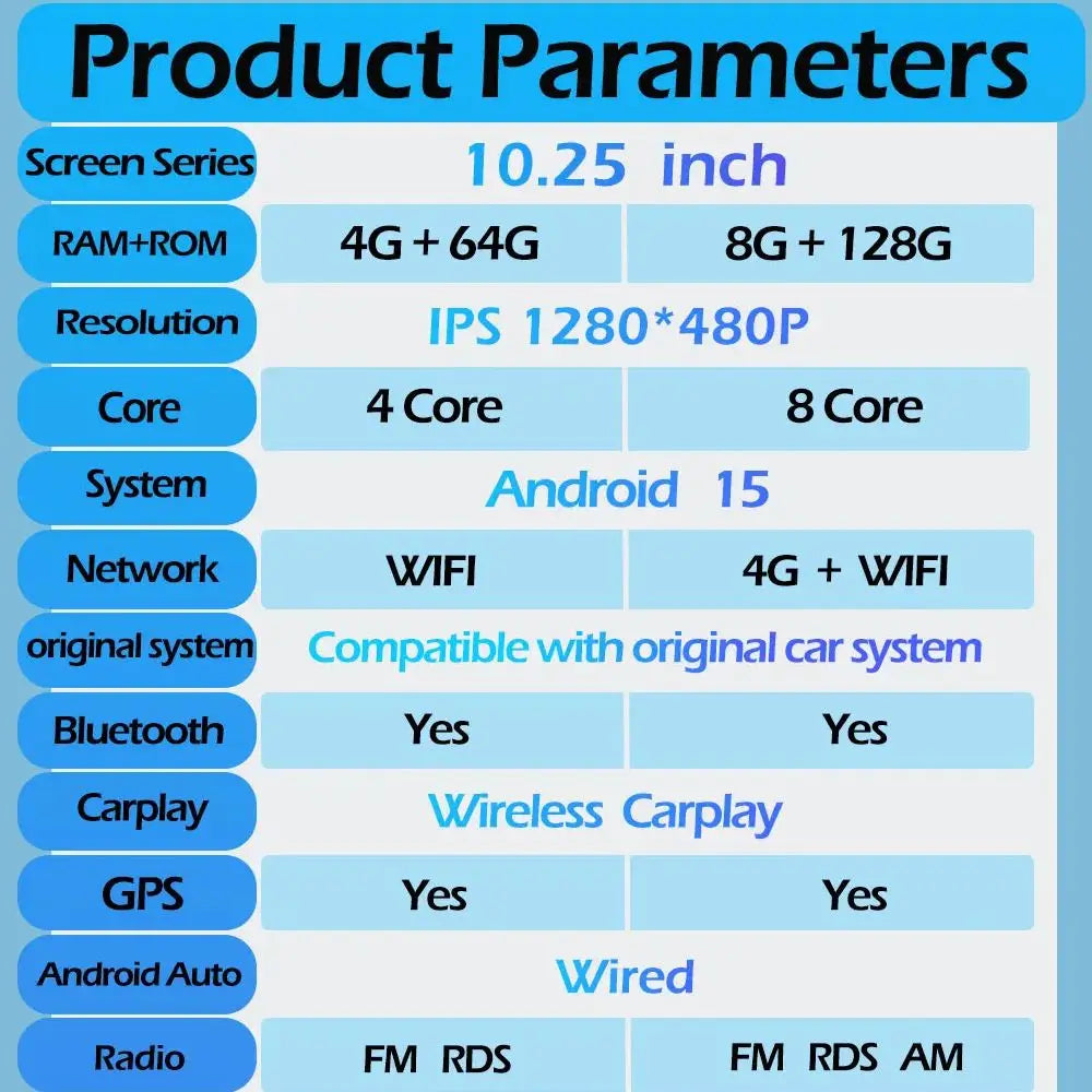 Android 15 For BMW 5 Series F10 F11 2011 - 2017 CIC NBT System Car Stereo Carplay WIFI SIM | AUTOKITSHOP
