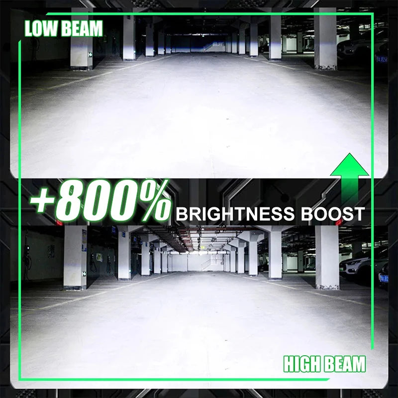 6600W High Power H7 H4 LED Bulb Turbo Headlight 6000K 4300K 12V 24V CSP H1 H11 LED Diode a
