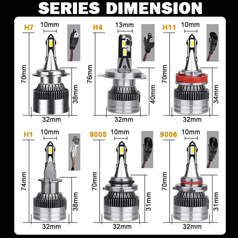 24V 36V 60000LM H7 LED Car Headlight Bulbs H4 H11 H8 H9 H1 Canbus Auto Fog Lamp 9005 9006