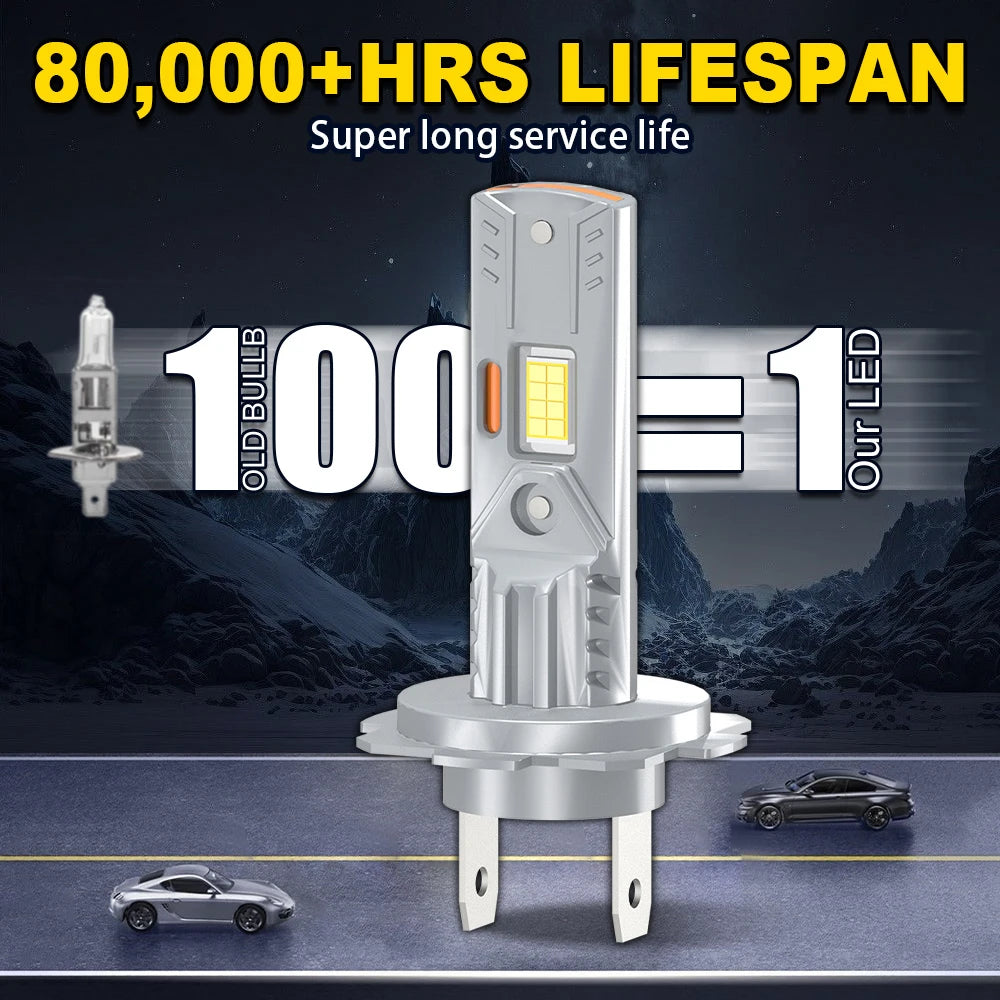 240W Turbo H7 LED Lights 40000LM Auto Head Lamps Wireless 6000K White 12V For Hyundai Kona
