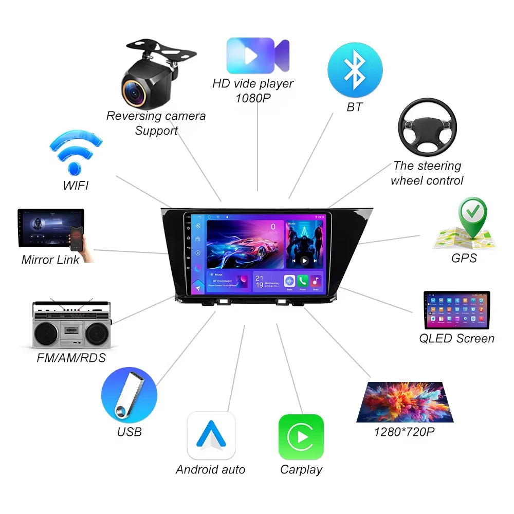 Android 16 For Kia Niro 2016 2017 2018 Car Radio Multimedia Video Player Gps navigation St | AUTOKITSHOP