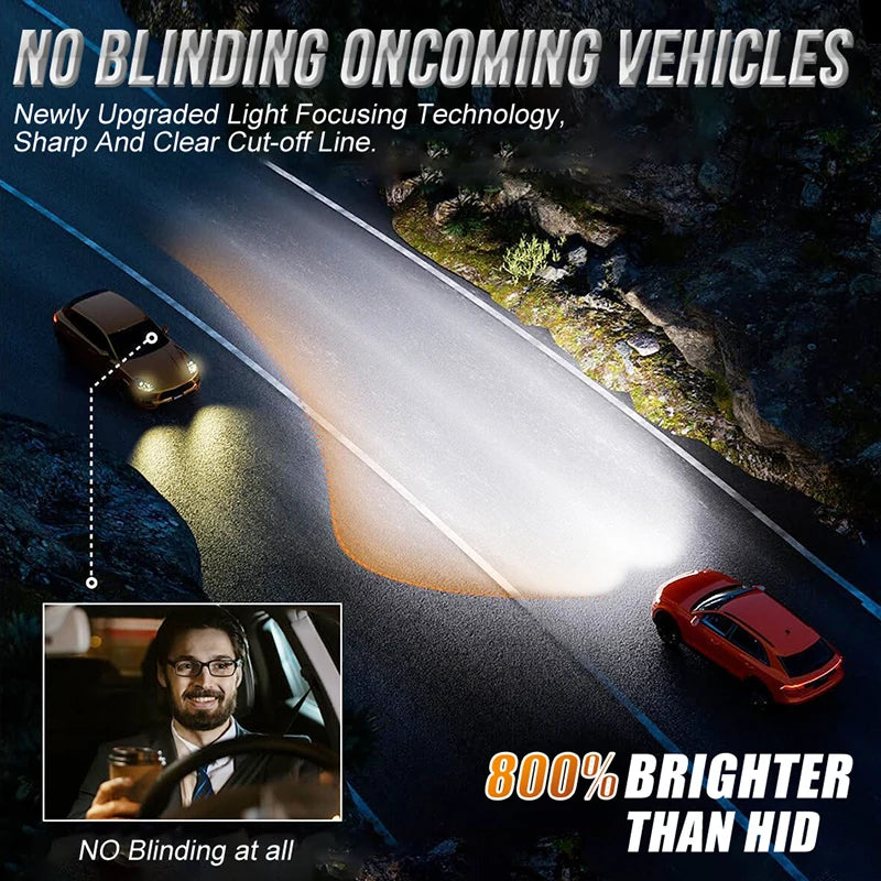 5800W D3S LED D1S Car Headlights Canbus For Ballast D2S D4S D5S D8S 6000000LM HID Bulb Plu