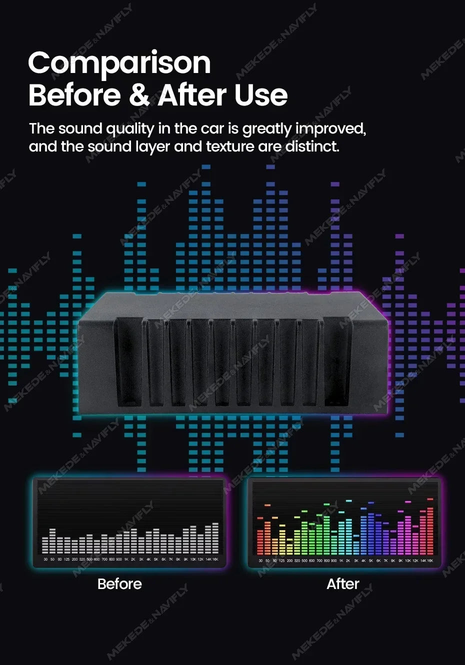 Car Audio DSP Processor 4*39W for Android Radio Stereo Universal Amplifier HIFI Speakers S | AUTOKITSHOP