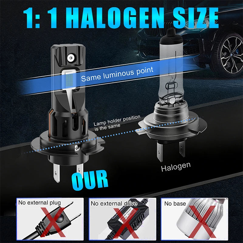 H7 LED CANBUS Headlight for Car Super Bright Led Spotlights Automobile Lights Wireless Tur