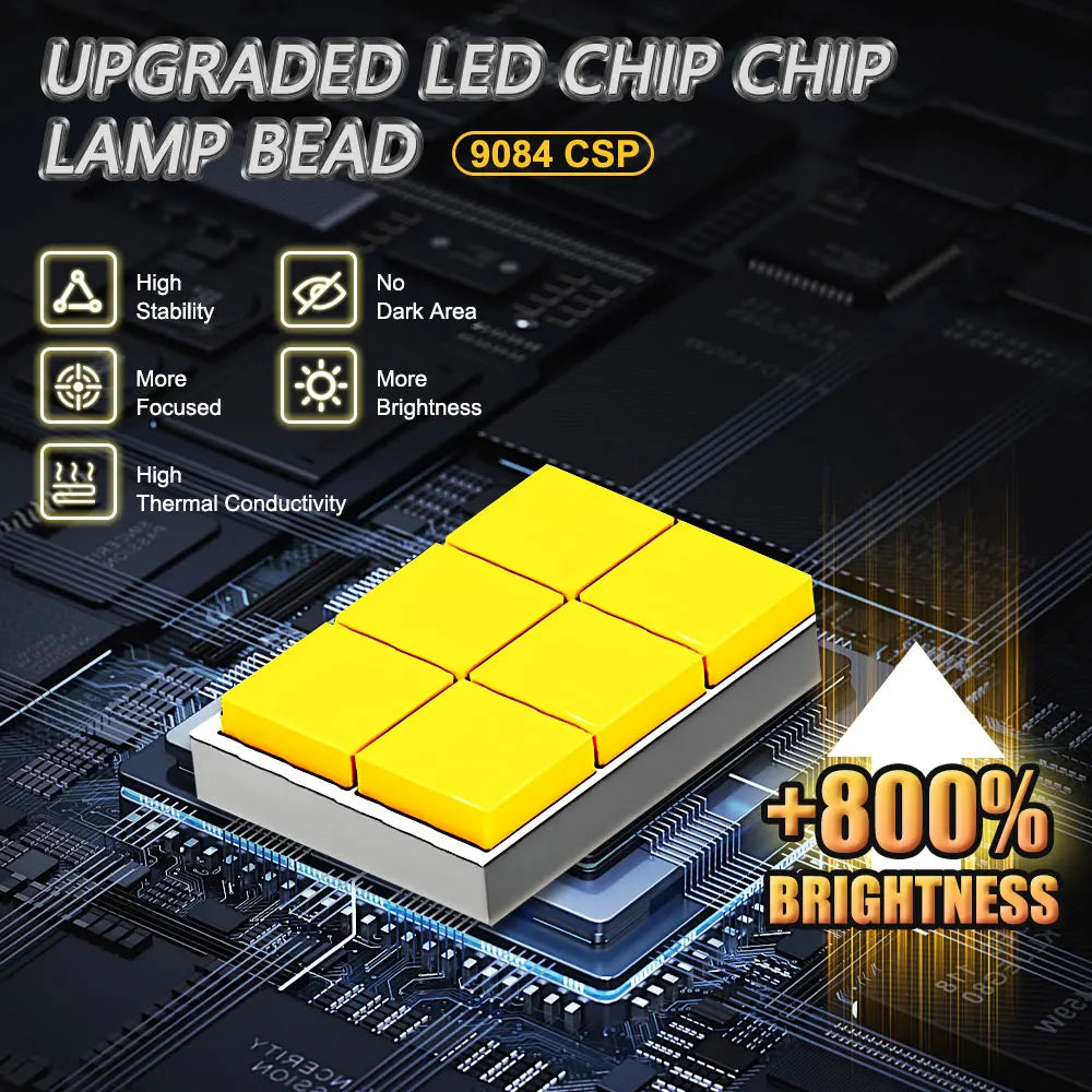 H4 H7 Led Bulbs Car Motorcycle Plug And Play LED Headlight CANBUS 1000W Auto Headlamp With