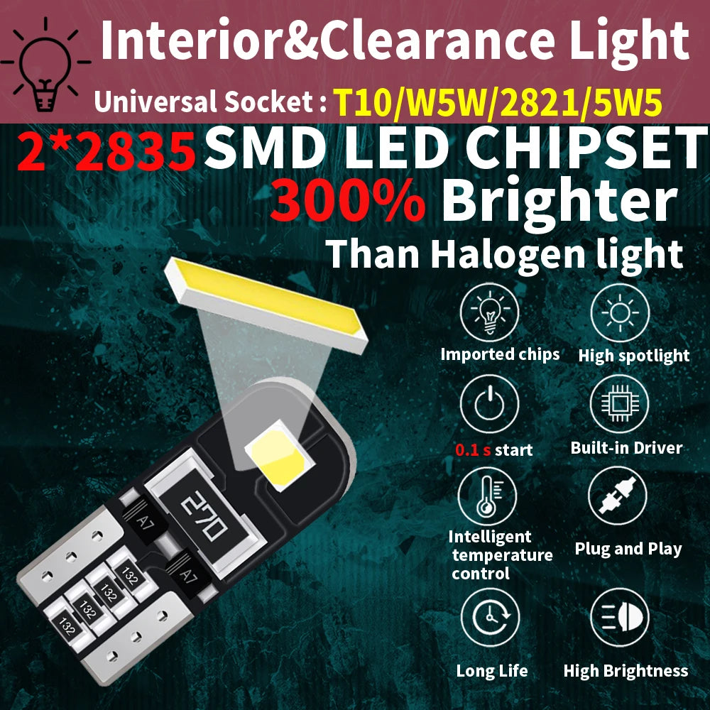 LED Interior Light Kit for Toyota Corolla Camry W5W - Canbus Error-Free Interior Bulbs