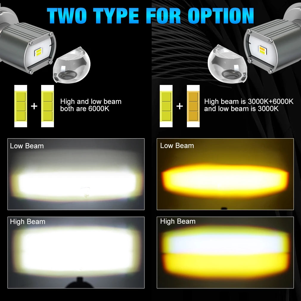 TOAUTO H4 LED Light Motorcycle Lens Projector Headlight BA20D 15W 12000LM Lens Moto H4 Bi