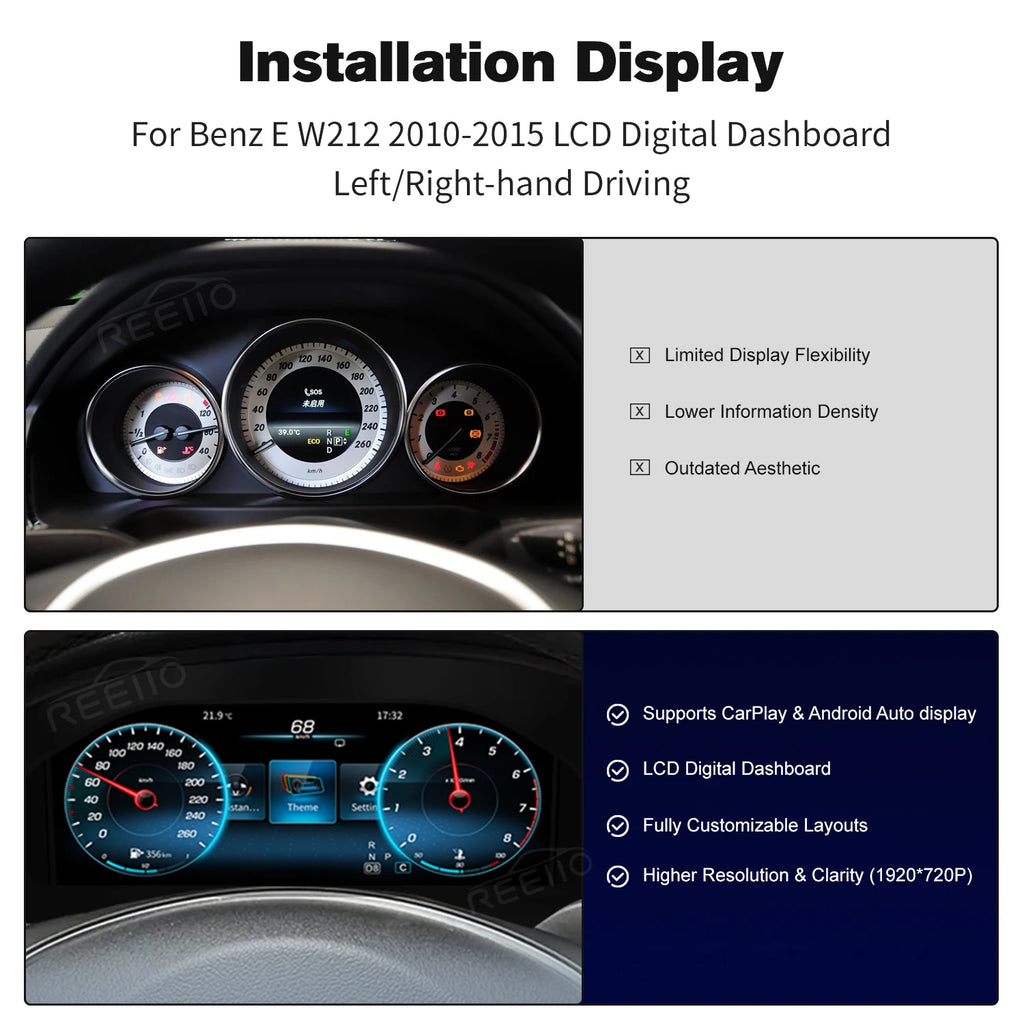 LED Interior Light Kit for Mercedes W212 2010-2015 - Canbus Error-Free Interior Bulbs