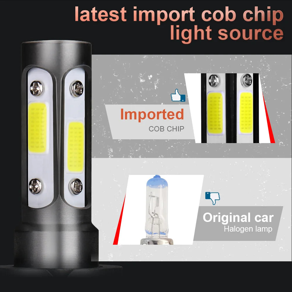 LED H4 30000LM Car Headlight For MITSUBISHI L200 (K7T K6T) 1996 1997 1998 1999 2000 2001 2