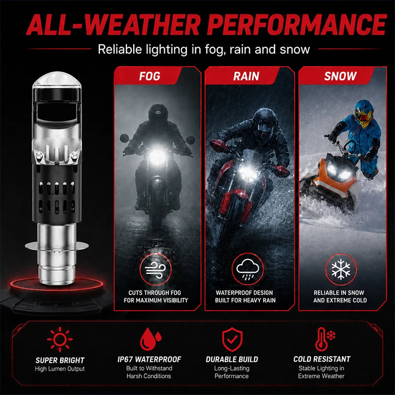 1/2PC P15D LED Motorcycle Headlight Bulbs 3570+1860 CSP Chips White Hi Lo Beam Moto Scoote