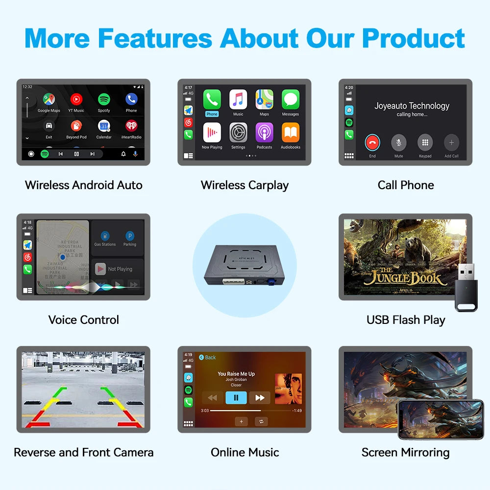 Wireless CarPlay Android Auto Retrofit Interface for Ferrari 488/F12 - Mirroring USB Video Flash Play Support OEM Mic Ca