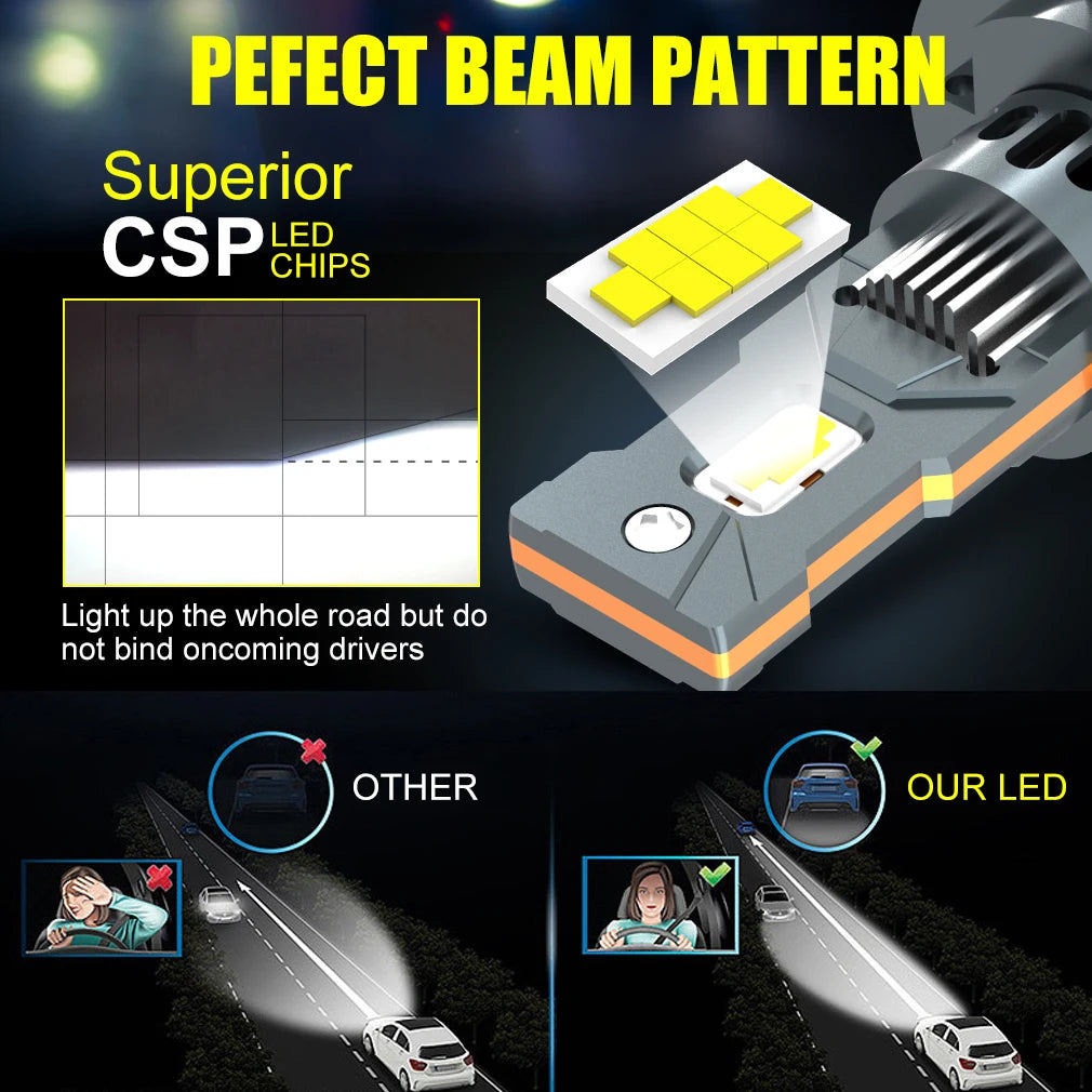 XSTORM H7 LED Canbus 1000W 60000LM LED Headlight for Car With Fan Lamp Bulb Auto Turbo Lig