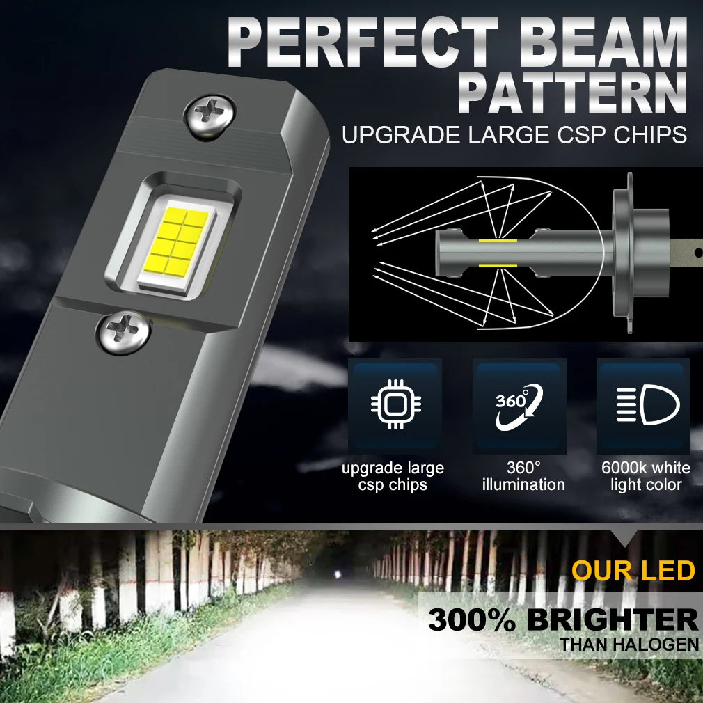 XSTORM H7 LED Bulb Headlight Kit Mini Fanless 50W 20000LM 6000K CSP for Car Headlamp 12V W