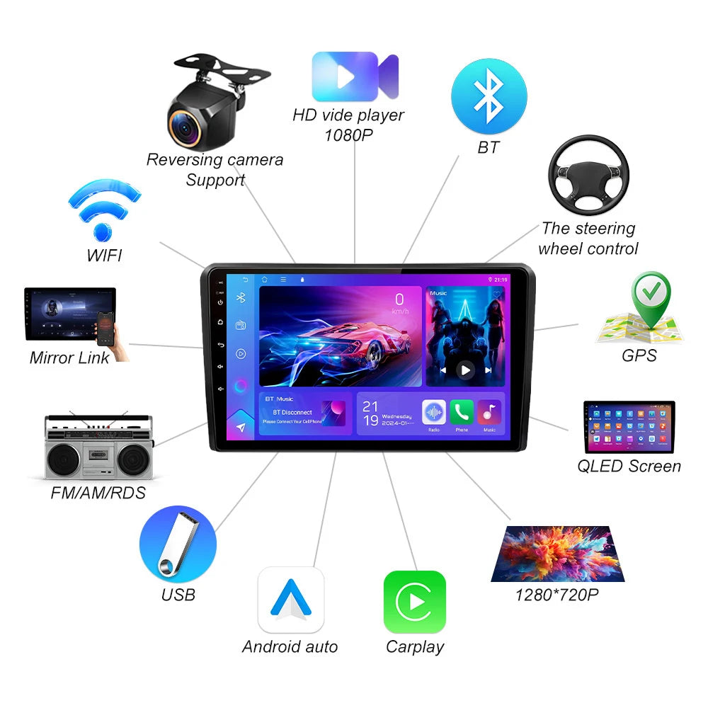 For Audi A3 8p 2003 - 2013 Android Auto Radio Carplay Car Multimedia Rds Wifi Gps 2din Aut | AUTOKITSHOP