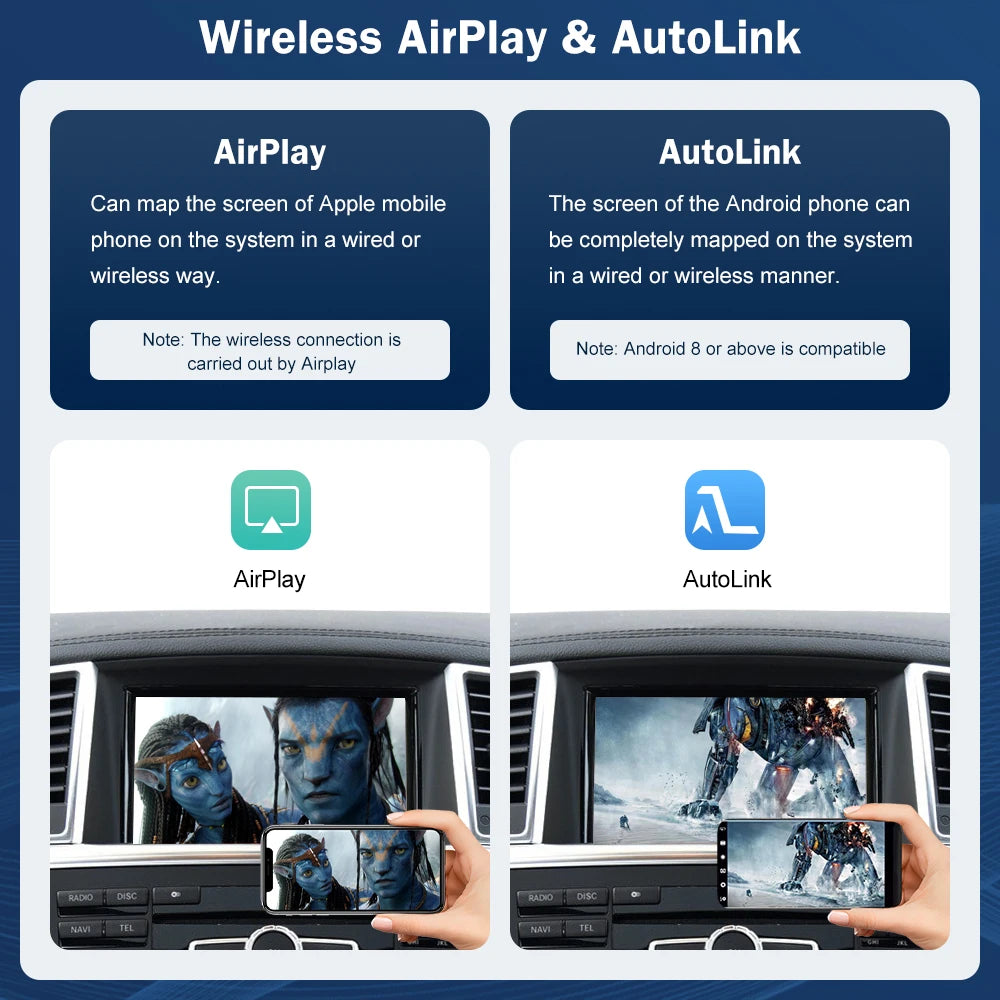 Plug & Play Wireless Carplay Decoder for Mercedes Benz ML GL W166 NTG4.5 System 2012-2015  | AUTOKITSHOP