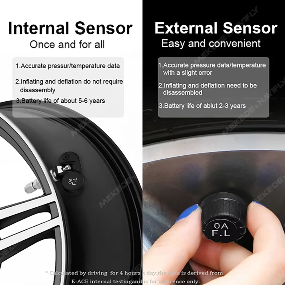 Car Window Mounted TPMS Wireless Intelligent Sensing Tire Pressure Monitoring System Safet | AUTOKITSHOP