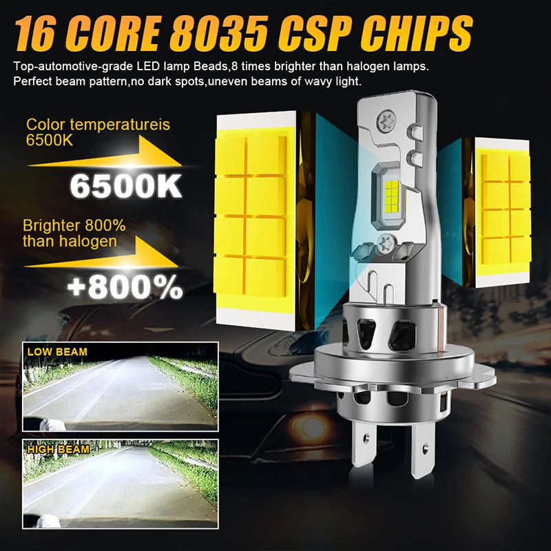 2x Fanless H4 H7 LED Headlight 1:1 Mini Size Head Lamp Wireless 5500000LM 16PCS 8035 CSP C