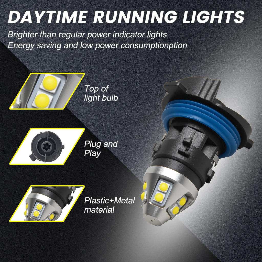 LED Interior Light Kit for Peugeot - Canbus Error-Free Bulbs | AUTOKITSHOP