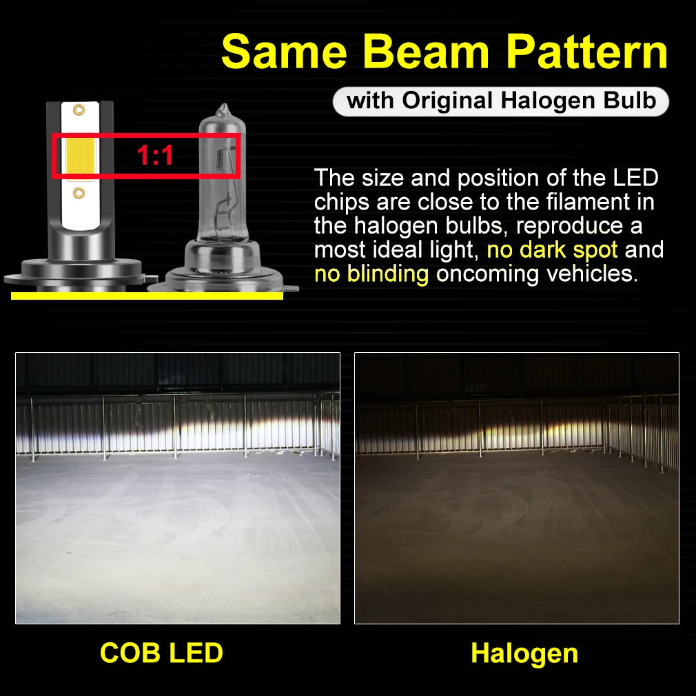 H4 H7 Led 20000LM Bulb Car Headlight H1 H3 LED H8 H11 9005 HB3 9006 HB4 9012 HIR2 H27 880